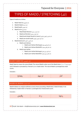 Madd Types QC 03 Tajweed for Everyone by TIS | PDF