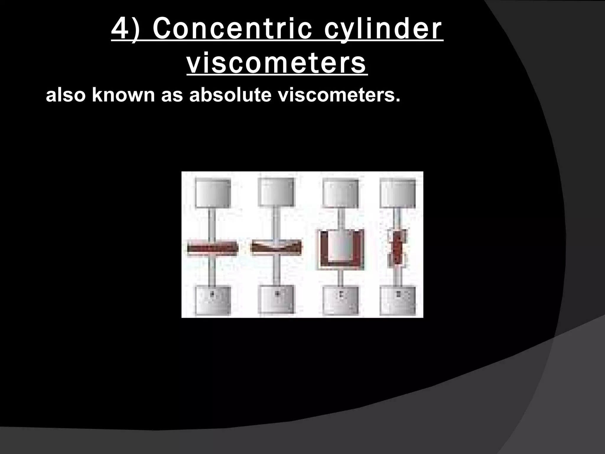 4) Concentric cylinder viscometers also known as absolute viscometers. 