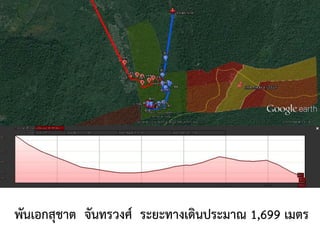 พันเอกสุชาต จันทรวงศ์ ระยะทางเดินประมาณ 1,699 เมตร
 