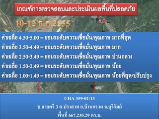 CHA 359-01/13
บ.สายตรี 3 ต.ปราสาท อ.บ้ านกรวด จ.บุรีรัมย์
          พืนที่ 667,230.29 ตร.ม.
            ้
 