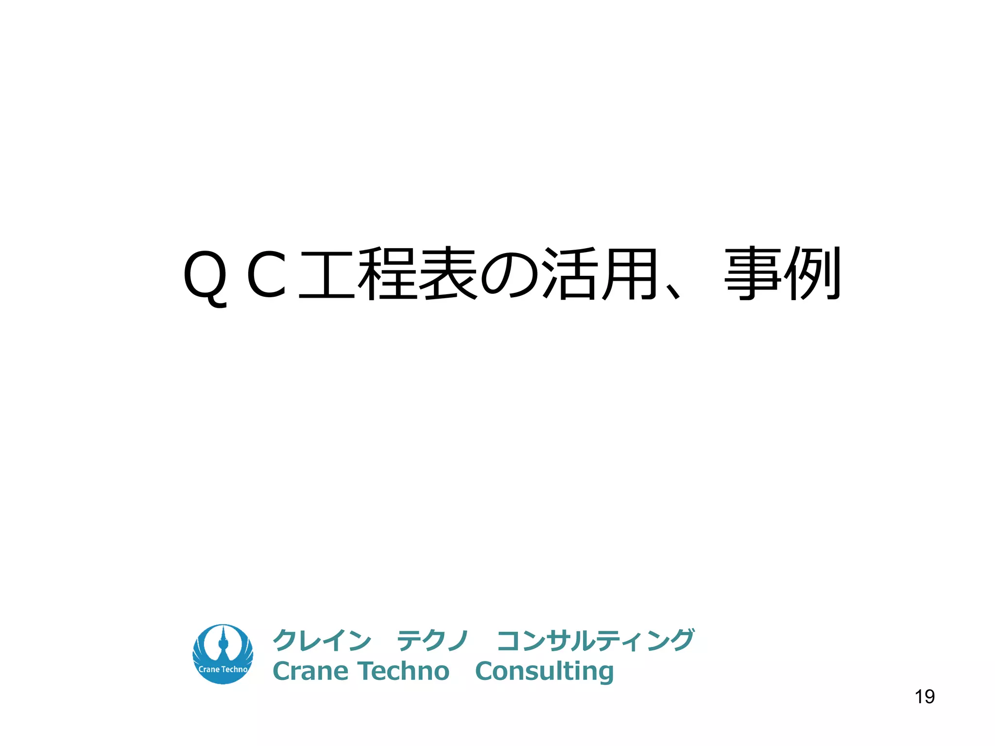 １．QC工程表の活用目的
19
ＱC工程表は工場幹部の『もの造りの鳥瞰図』一目で品質、生産のポイントが
把握できる！
不良の と を未然に防止すること。流出発生
不良を作らない 不良を流さない
QC工程表
基準を決める
基準を理解する
基準を守る
不良原因となる基
準を見直す
基準の遵守を
確認、指導する
 