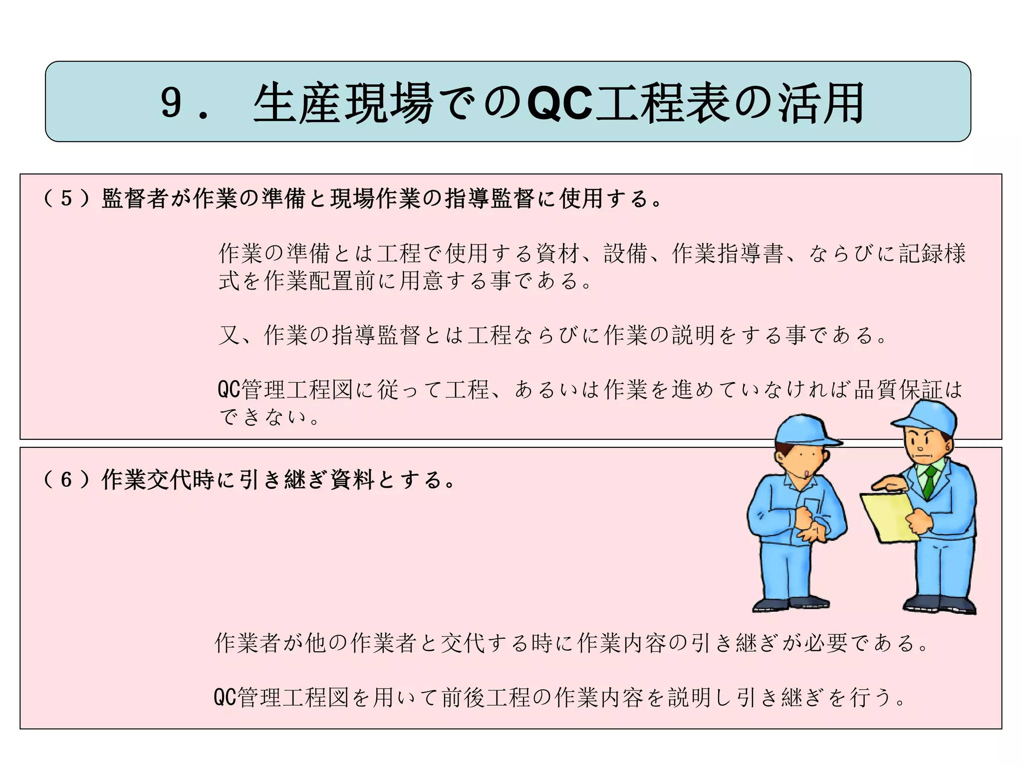 28
１０． 管理資料としてのQC工程表の活用
（１）工程改善、作業改善の為の有効な文書である。
QC管理工程図は一覧表になっているのが特長である
不良低減、加工時間短縮、或いは労働災害防止の為にQC管理工程図が
一覧表となっている事を活用する。
数百枚以上もある作業指導書をいちいち捲って改善点を調査する事は無駄な作
業である。
（２）新人の教育資料としてする。
職場に入ってきた作業者に対して工程の流れと担当工程の前後を説明する資料
としてQC管理工程図は最適な資料である。
 