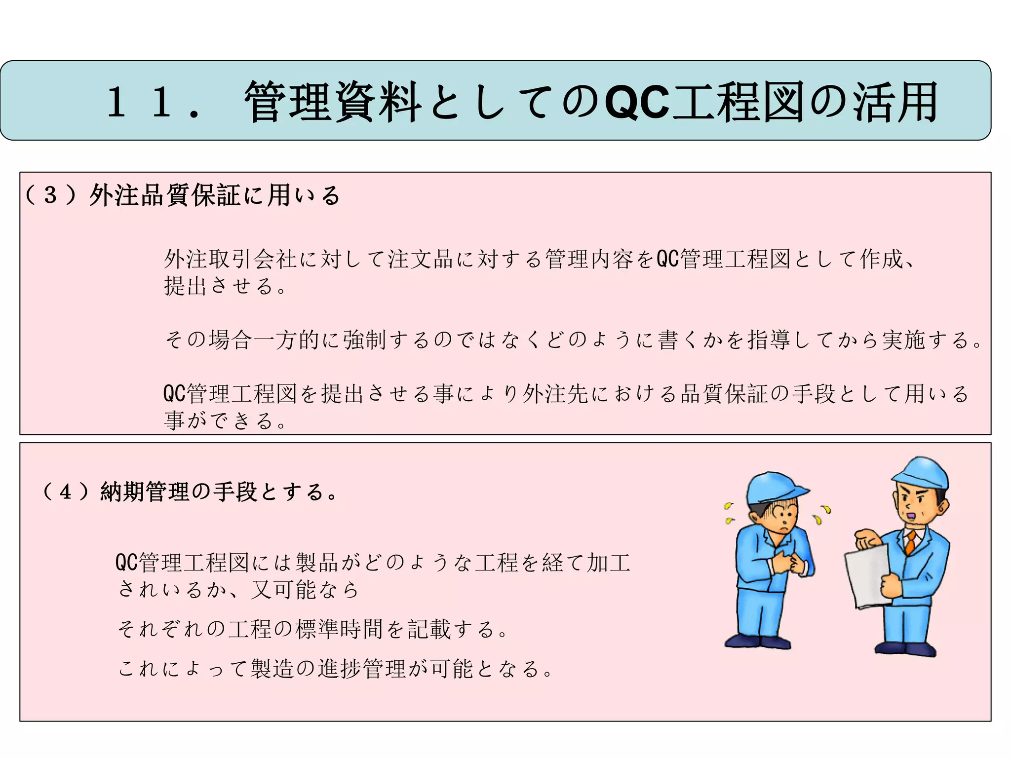 （３）生産技術資料としてノウハウを保存する。
QC管理工程図には自社が苦労して作り上げた製造工程のノウハウが記載されている。
具体的には工程ステップ、使用設備、検査方法、記録様式などである。
30
１２． 品質保証・技術資料としての
QC工程図の活用
（１）客先への販売製品の品質保証として提出する。
客先の注文条件のひとつしてQC管理工程図の提出が契約条件の一つとしてなってきている。
得意先は不良品を買いたくないから納入業者の品質保証の約束をとりたい。
その約束の文書がQC管理工程図である。
（２）QC管理工程図はISO9000規格の要求事項中の品質計画書に相当する。
ISO9000規格を取得した場合、品質計画書としてQC管理工程図を作成する必要がある。
 