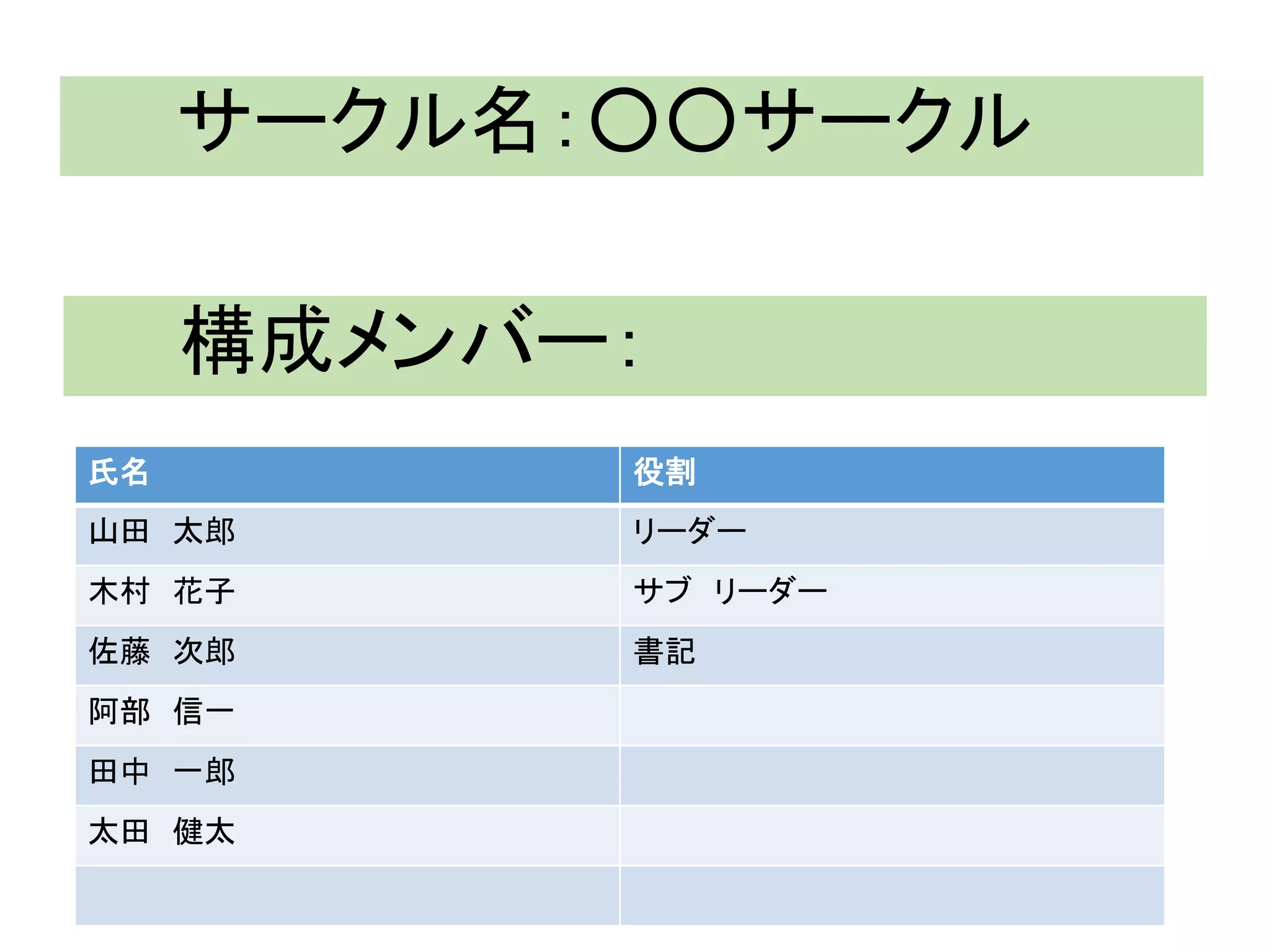 小集団活動 QCサークル発表事例 | PDF