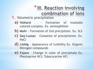 *
1. Volumetric precipitation
a) Volhard - Formation of insoluble
colored complex. Ex. Aminophlline
b) Mohr – Formation of 2nd precipitate. Ex. SLS
c) Gay-Lussac – Cessation of precipitation. Ex.
NaCl
d) Liebig – Appearance of turbidity Ex. Organic
Nitrogen compounds
e) Fajans – Change in color of precipitate Ex.
Pheyleprine HCl; Tubocurarine HCl
 