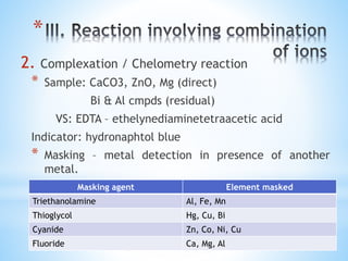 *
2. Complexation / Chelometry reaction
* Sample: CaCO3, ZnO, Mg (direct)
Bi & Al cmpds (residual)
VS: EDTA – ethelynediaminetetraacetic acid
Indicator: hydronaphtol blue
* Masking – metal detection in presence of another
metal.
Masking agent Element masked
Triethanolamine Al, Fe, Mn
Thioglycol Hg, Cu, Bi
Cyanide Zn, Co, Ni, Cu
Fluoride Ca, Mg, Al
 