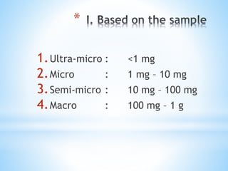 *
1.Ultra-micro : <1 mg
2.Micro : 1 mg – 10 mg
3.Semi-micro : 10 mg – 100 mg
4.Macro : 100 mg – 1 g
 
