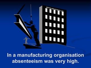 In a manufacturing organisation
absenteeism was very high.
 