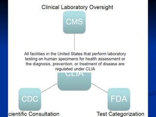 Quality control in clinical laboratories | PPTX