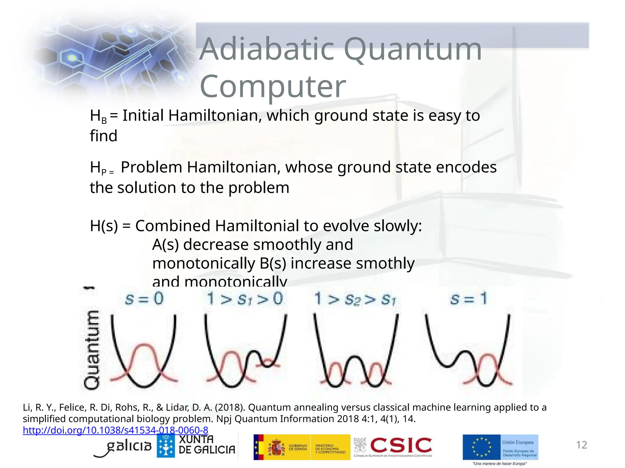 Adiabatic Quantum
Computer
HB = Initial Hamiltonian, which ground state is easy to
find
HP = Problem Hamiltonian, whose ground state encodes
the solution to the problem
H(s) = Combined Hamiltonial to evolve slowly:
A(s) decrease smoothly and
monotonically B(s) increase smothly
and monotonically
H(s) = A(s)HB + B(s)HP
Li, R. Y., Felice, R. Di, Rohs, R., & Lidar, D. A. (2018). Quantum annealing versus classical machine learning applied to a
simplified computational biology problem. Npj Quantum Information 2018 4:1, 4(1), 14.
http://doi.org/10.1038/s41534-018-0060-8
12
 