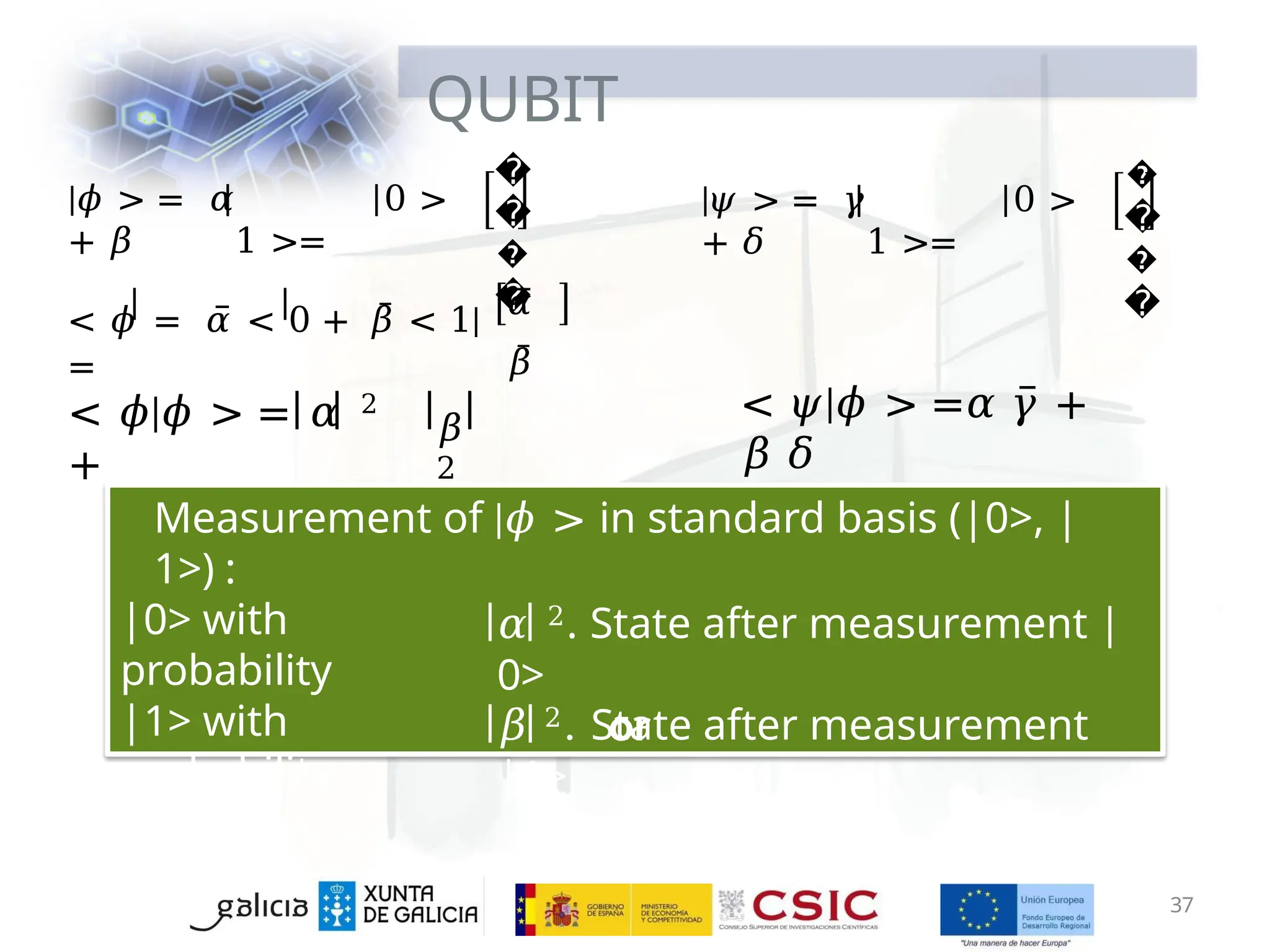 QUBIT
|𝜙 > = 𝛼 0 >
+ 𝛽 1 >=
�
�
�
�
Measurement of |𝜙 > in standard basis (|0>, |
1>) :
|0> with
probability
𝛼 2. State after measurement |
0>
or
|1> with
probability
𝛽 2. State after measurement
|1>
< 𝜙 = 𝛼̅ < 0 + 𝛽̅ < 1|
=
𝛼̅
𝛽̅
< 𝜙|𝜙 > = 𝛼 2
+
𝛽
2
|𝜓 > = 𝛾 0 >
+ 𝛿 1 >=
�
�
�
�
37
< 𝜓|𝜙 > =𝛼 𝛾̅ +
𝛽 𝛿
 