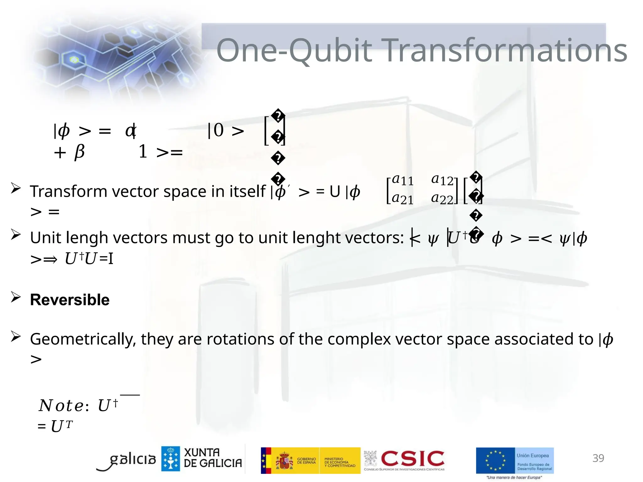 One-Qubit Transformations
|𝜙 > = 𝛼 0 >
+ 𝛽 1 >=
�
�
�
�
 Transform vector space in itself |𝜙′ > = U |𝜙
> =
𝑎11
𝑎21
𝑎12
𝑎22
�
�
�
�
 Unit lengh vectors must go to unit lenght vectors: < 𝜓 𝑈†𝑈 𝜙 > =< 𝜓|𝜙
>⇒ 𝑈†𝑈=I
 Reversible
 Geometrically, they are rotations of the complex vector space associated to |𝜙
>
𝑁𝑜𝑡𝑒: 𝑈†
= 𝑈𝑇
39
 