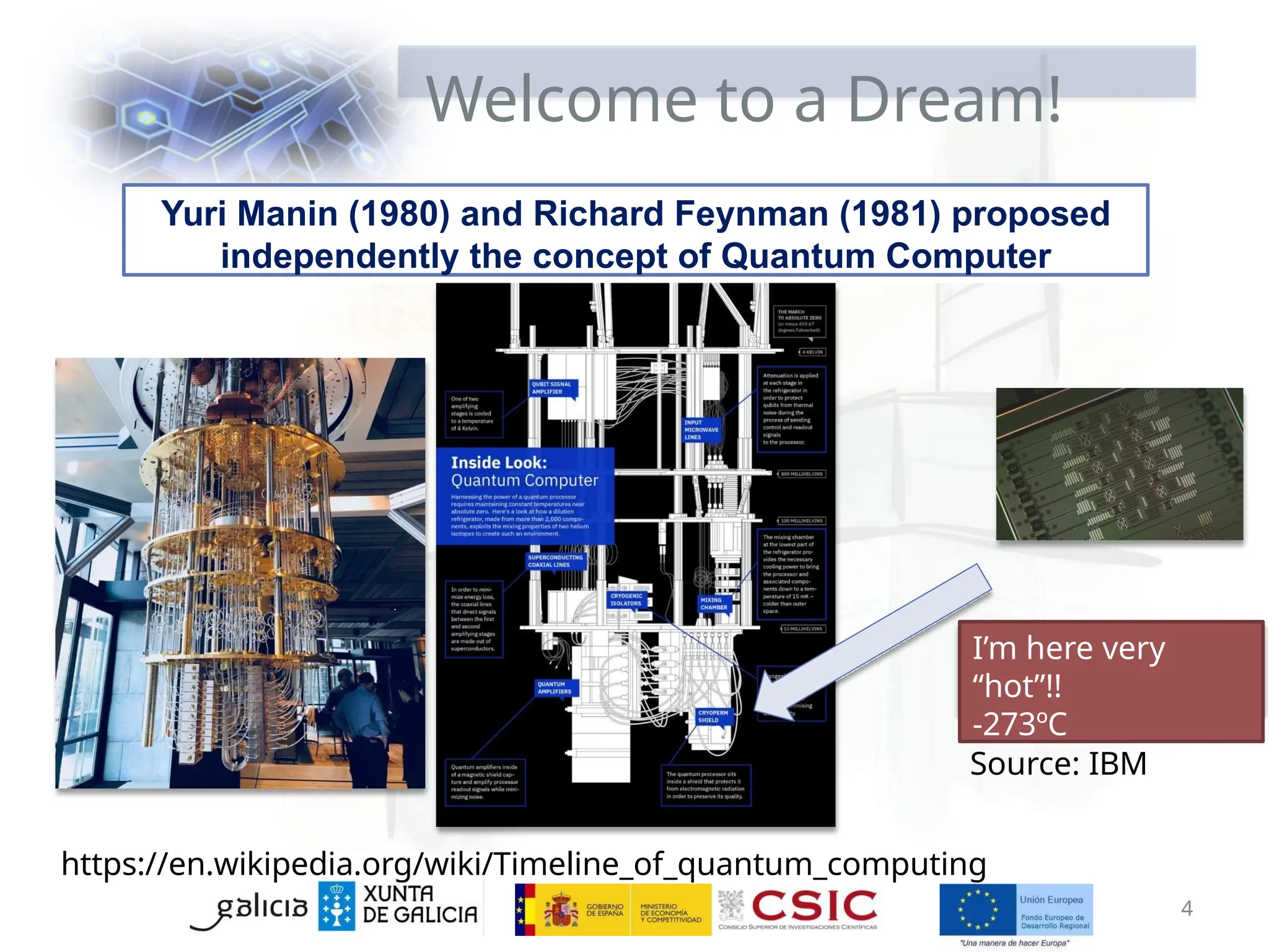 Welcome to a Dream!
Yuri Manin (1980) and Richard Feynman (1981) proposed
independently the concept of Quantum Computer
I’m here very
“hot”!!
-273ºC
4
Source: IBM
https://en.wikipedia.org/wiki/Timeline_of_quantum_computing
 