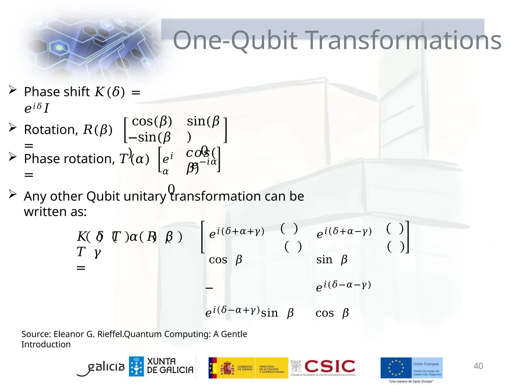 One-Qubit Transformations
 Phase shift 𝐾(𝛿) =
𝑒𝑖𝛿𝐼
 Rotation, 𝑅(𝛽)
=
cos(𝛽)
−sin(𝛽
)
sin(𝛽
)
𝑐𝑜𝑠(
𝛽)
 Phase rotation, 𝑇(𝛼)
=
𝑒𝑖
𝛼
0
0
𝑒−𝑖𝛼
 Any other Qubit unitary transformation can be
written as:
𝐾 𝛿 𝑇 𝛼 𝑅 𝛽
𝑇 𝛾
=
𝑒𝑖(𝛿+𝛼+𝛾)
cos 𝛽
−
𝑒𝑖(𝛿−𝛼+𝛾)sin 𝛽
𝑒𝑖(𝛿+𝛼−𝛾)
sin 𝛽
𝑒𝑖(𝛿−𝛼−𝛾)
cos 𝛽
40
Source: Eleanor G. Rieffel.Quantum Computing: A Gentle
Introduction
 