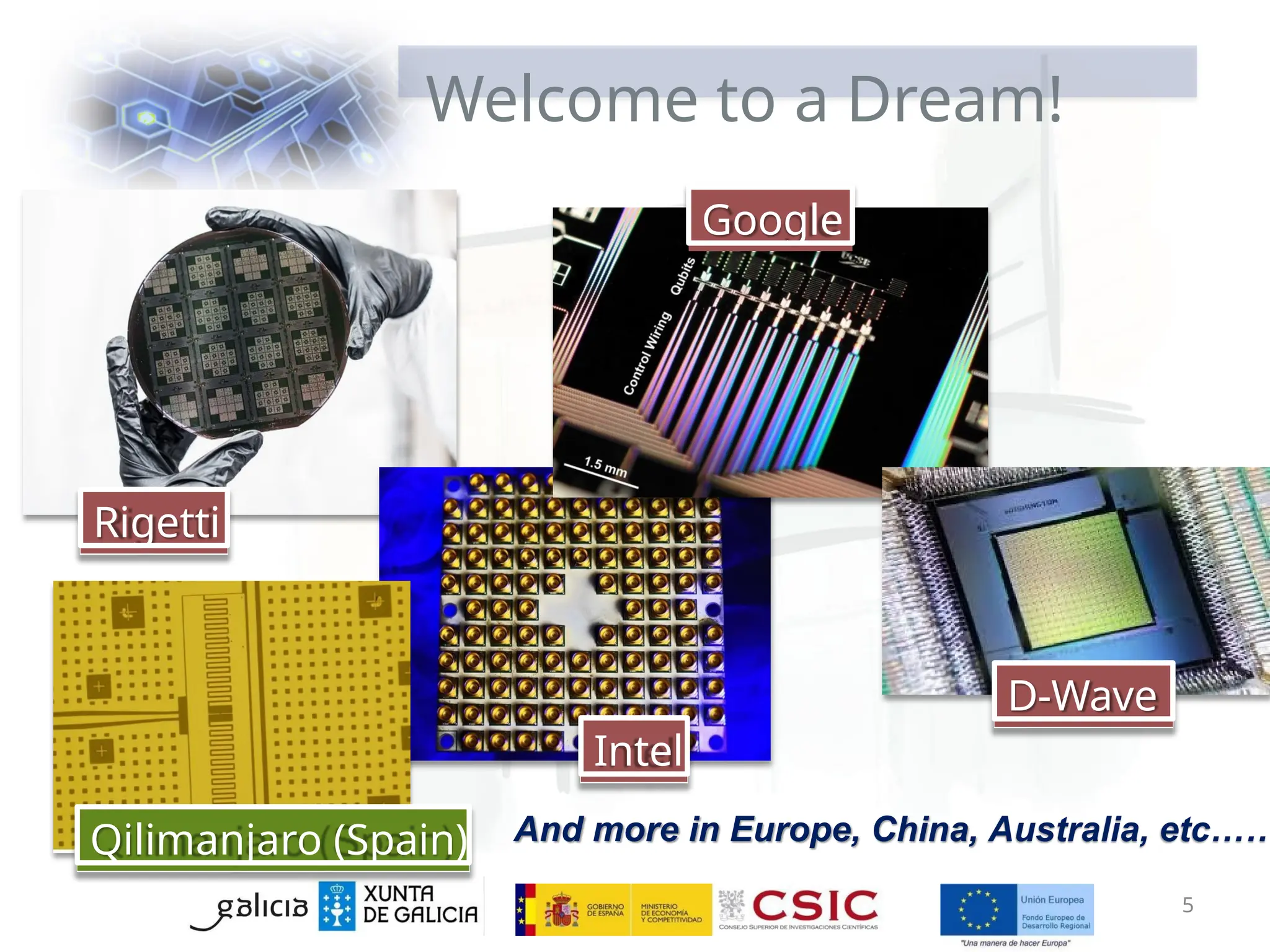 Welcome to a Dream!
Rigetti
Intel
Google
D-Wave
Qilimanjaro (Spain) And more in Europe, China, Australia, etc……
5
 