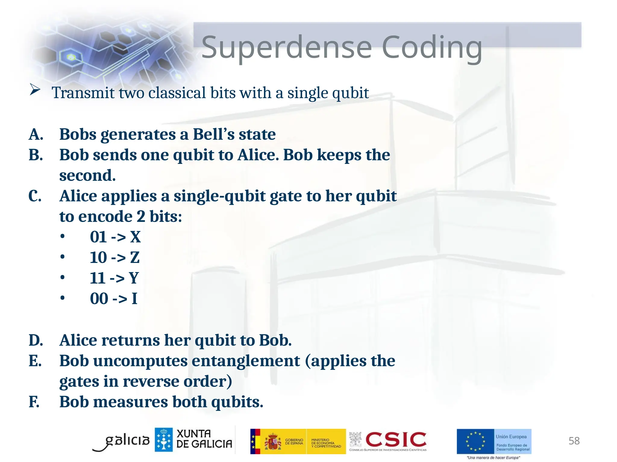 Superdense Coding
58
 Transmit two classical bits with a single qubit
A. Bobs generates a Bell’s state
B. Bob sends one qubit to Alice. Bob keeps the
second.
C. Alice applies a single-qubit gate to her qubit
to encode 2 bits:
• 01 -> X
• 10 -> Z
• 11 -> Y
• 00 -> I
D. Alice returns her qubit to Bob.
E. Bob uncomputes entanglement (applies the
gates in reverse order)
F. Bob measures both qubits.
 