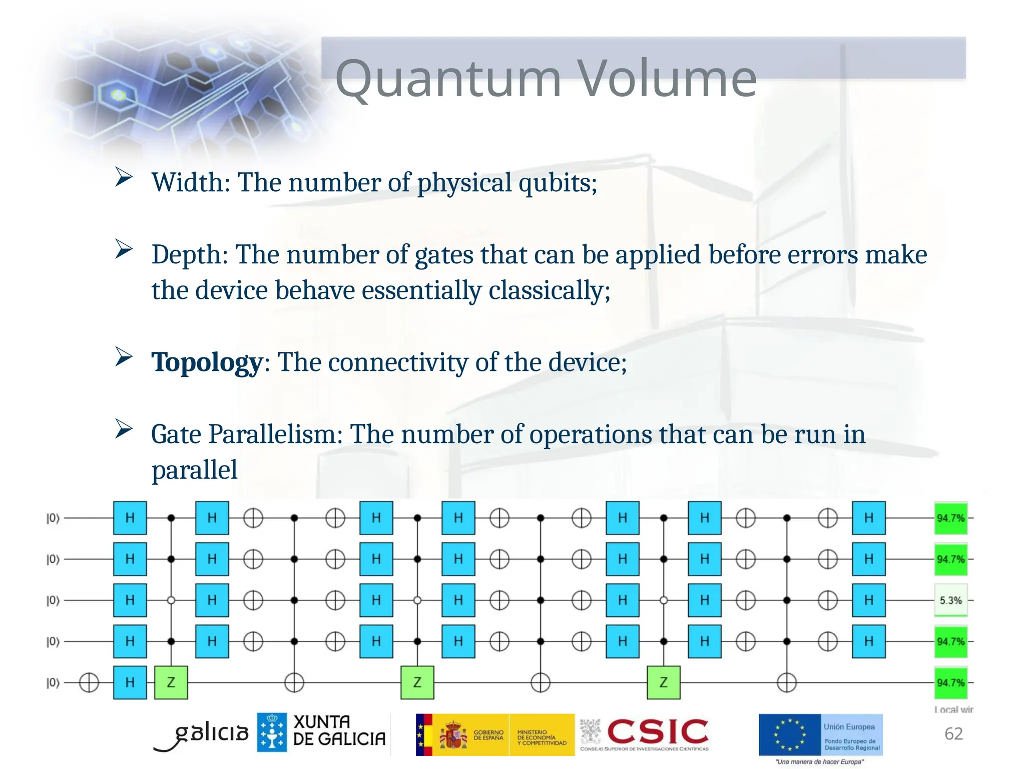 Quantum Volume
 Width: The number of physical qubits;
 Depth: The number of gates that can be applied before errors make
the device behave essentially classically;
 Topology: The connectivity of the device;
 Gate Parallelism: The number of operations that can be run in
parallel
62
 