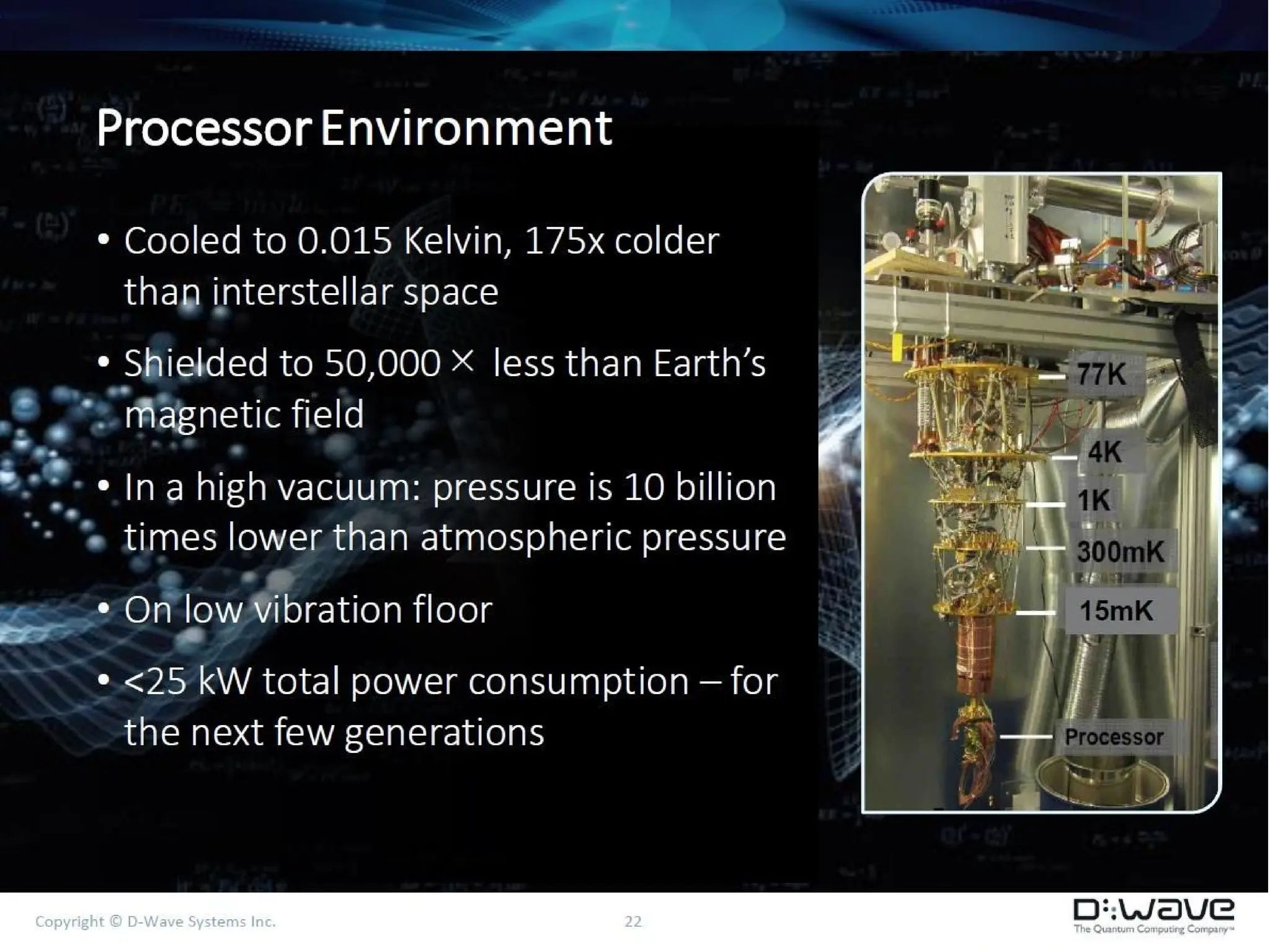 Quantum Technologies
 
