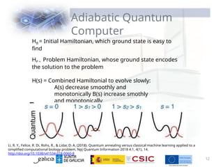 Adiabatic Quantum
Computer
HB = Initial Hamiltonian, which ground state is easy to
find
HP = Problem Hamiltonian, whose ground state encodes
the solution to the problem
H(s) = Combined Hamiltonial to evolve slowly:
A(s) decrease smoothly and
monotonically B(s) increase smothly
and monotonically
H(s) = A(s)HB + B(s)HP
Li, R. Y., Felice, R. Di, Rohs, R., & Lidar, D. A. (2018). Quantum annealing versus classical machine learning applied to a
simplified computational biology problem. Npj Quantum Information 2018 4:1, 4(1), 14.
http://doi.org/10.1038/s41534-018-0060-8
12
 