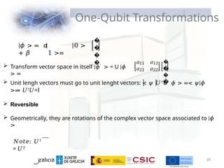One-Qubit Transformations
|𝜙 > = 𝛼 0 >
+ 𝛽 1 >=
�
�
�
�
 Transform vector space in itself |𝜙′ > = U |𝜙
> =
𝑎11
𝑎21
𝑎12
𝑎22
�
�
�
�
 Unit lengh vectors must go to unit lenght vectors: < 𝜓 𝑈†𝑈 𝜙 > =< 𝜓|𝜙
>⇒ 𝑈†𝑈=I
 Reversible
 Geometrically, they are rotations of the complex vector space associated to |𝜙
>
𝑁𝑜𝑡𝑒: 𝑈†
= 𝑈𝑇
39
 