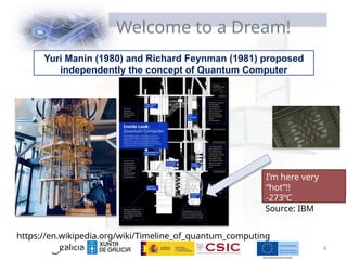 Welcome to a Dream!
Yuri Manin (1980) and Richard Feynman (1981) proposed
independently the concept of Quantum Computer
I’m here very
“hot”!!
-273ºC
4
Source: IBM
https://en.wikipedia.org/wiki/Timeline_of_quantum_computing
 