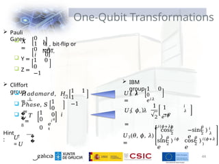 One-Qubit Transformations
 Pauli
Gates 1
, bit-flip or
NOT.
 𝑋
=
 Y =
 Z =
0
1 0
0 −𝑖
𝑖 0
1 0
0
−1
 Cliffort
group
 𝐻𝑎𝑑𝑎𝑚𝑎𝑟𝑑, 𝐻
= 1
2
1 1
1
−1
 𝑃ℎ𝑎𝑠𝑒, 𝑆
=
1
0
0 𝑖
�
�
 , 𝑇
=
8
1
0
0
𝑖
𝜋
𝑒
4
Hint
:
†
𝑈
= 𝑈
�
�
𝑈1 𝜆
=
1 0
0
𝑒𝑖𝜆
𝑈2 𝜙, 𝜆
=
1 1
−𝑒
𝑖
𝜆
2 𝑒𝑖𝜙
𝑒𝑖(𝜙+𝜆)
𝑈3(𝜃, 𝜙, 𝜆)
=
𝜃
2
cos(
)
𝜃
2
−sin( )
𝑒
𝑖
𝜆
𝜃
2
sin( )
𝑒
𝑖𝜙 𝜃
44
2
cos( )
𝑒
𝑖(𝜙+𝜆
)
 IBM
group
 