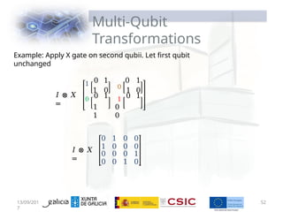 Multi-Qubit
Transformations
13/09/201
7
52
𝐼 ⊗ 𝑋
=
1 0 1 0 1
1 0
0
1 0
0
0 1 1
0 1
1 0
1 0
𝐼 ⊗ 𝑋
=
0 1 0 0
1 0 0 0
0 0 0 1
0 0 1 0
Example: Apply X gate on second qubii. Let first qubit
unchanged
 