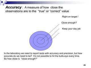 25
Right on target !
Close enough?
Keep your day job
In the laboratory we need to report tests with accuracy and precision, but how
accurate do we need to be? It’s not possible to hit the bulls-eye every time.
So how close is “close enough?”
Accuracy : A measure of how close the
observations are to the “true” or “correct” value
 