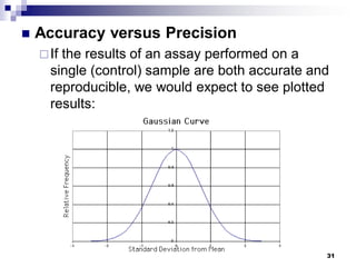 31
 Accuracy versus Precision
If the results of an assay performed on a
single (control) sample are both accurate and
reproducible, we would expect to see plotted
results:
 