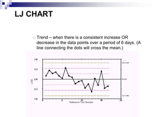 LJ CHART
 Trend – when there is a consistent increase OR
decrease in the data points over a period of 6 days. (A
line connecting the dots will cross the mean.)
 