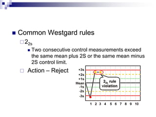  Common Westgard rules
22s
 Two consecutive control measurements exceed
the same mean plus 2S or the same mean minus
2S control limit.
 Action – Reject
 