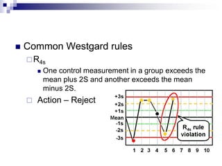  Common Westgard rules
R4s
 One control measurement in a group exceeds the
mean plus 2S and another exceeds the mean
minus 2S.
 Action – Reject
 