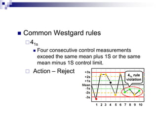  Common Westgard rules
41s
 Four consecutive control measurements
exceed the same mean plus 1S or the same
mean minus 1S control limit.
 Action – Reject
 