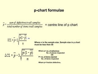 Quality control ppt for mechanical engineering student and professors | PPT