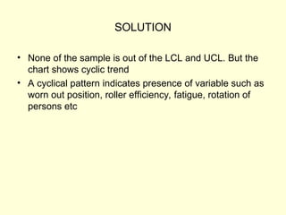 Ucll Pattern Quality control ppt for mechanical engineering student and professors | PPT