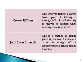 22
Crease Stiffness
This involves testing a carton
board piece & folding it
through 900 . It will then try
to recover its position when
bending force is removed
Joint Shear Strength
This is a method of testing
glued lap seam on the side of a
carton for strength of the
adhesive using a tensile testing
machine.
 