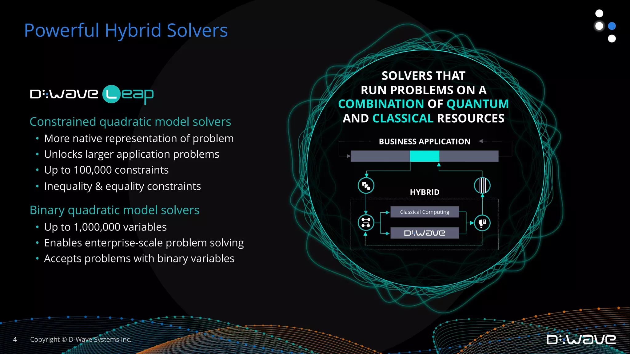 Constrained quadratic model solvers
• More native representation of problem
• Unlocks larger application problems
• Up to 100,000 constraints
• Inequality & equality constraints
Binary quadratic model solvers
• Up to 1,000,000 variables
• Enables enterprise-scale problem solving
• Accepts problems with binary variables
Powerful Hybrid Solvers
Copyright © D-Wave Systems Inc.
4
SOLVERS THAT
RUN PROBLEMS ON A
COMBINATION OF QUANTUM
AND CLASSICAL RESOURCES
BUSINESS APPLICATION
HYBRID
Classical Computing
 