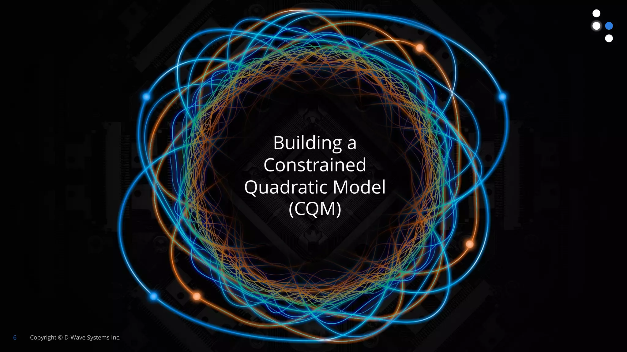 Copyright © D-Wave Systems Inc.
6
Building a
Constrained
Quadratic Model
(CQM)
 