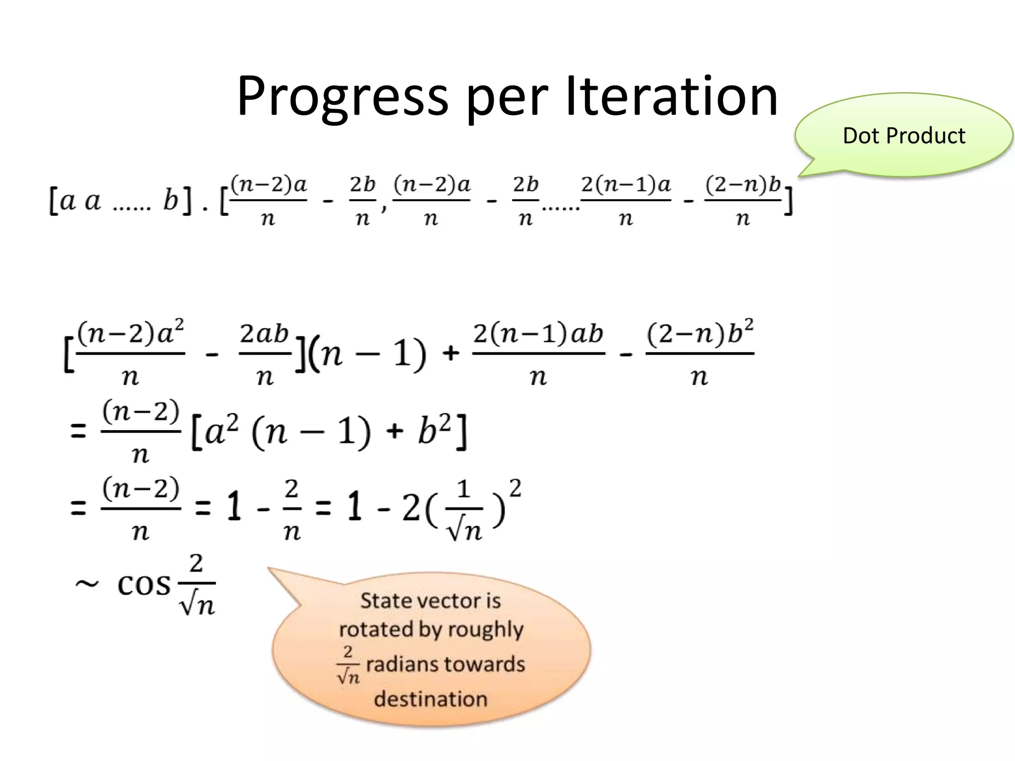 Progress per Iteration   Dot Product
 