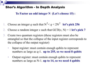 Shor’s Algorithm - In Depth Analysis
To Factor an odd integer N (Let’s choose 15) :
1. Choose an integer q such that N < q < 2N let’s pick 256
2. Choose a random integer x such that GCD(x, N) = 1 let’s pick 7
3. Create two quantum registers (these registers must also be
entangled so that the collapse of the input register corresponds to
the collapse of the output register)
• Input register: must contain enough qubits to represent
numbers as large as q-1. up to 255, so we need 8 qubits
• Output register: must contain enough qubits to represent
numbers as large as N-1. up to 14, so we need 4 qubits
2 2
 