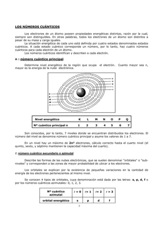 LOS NÚMEROS CUÁNTICOS

       Los electrones de un átomo poseen propiedades energéticas distintas, razón por la cual,
siempre son distinguibles. En otras palabras, todos los electrones de un átomo son distintos a
pesar de su masa y carga iguales.
       La situación energética de cada uno está definida por cuatro estados denominados estados
cuánticos. A cada estado cuántico corresponde un número, por lo tanto, hay cuatro números
cuánticos para cada electrón de un átomo.
       Los números cuánticos identifican y describen a cada electrón.

n : número cuántico principal

      Determina nivel energético de la región que ocupa            el electrón.    Cuanto mayor sea n,
mayor es la energía de la nube electrónica.




              Nivel energético                  K    L     M         N         O   P   Q

             Nº cuántico principal n         1      2      3          4        5   6    7

     Son conocidos, por lo tanto, 7 niveles donde se encuentran distribuidos los electrones. El
número del nivel se denomina número cuántico principal y asume los valores de 1 a 7.

       En un nivel hay un máximo de 2n² electrones, cálculo correcto hasta el cuarto nivel (el
quinto, sexto, y séptimo mantienen la capacidad máxima del cuarto).

l: número cuántico secundario o azimutal

       Describe las formas de las nubes electrónicas, que se suelen denominar "orbitales" o "sub-
niveles" y corresponden a las zonas de mayor probabilidad de ubicar a los electrones.

       Los orbitales se explican por la existencia de pequeñas variaciones en la cantidad de
energía de los electrones pertenecientes al mismo nivel.

       Se conocen 4 tipos de orbitales, cuya denominación está dada por las letras: s, p, d, f o
por los números cuánticos azimutales: 0, 1, 2, 3.


                       Nº cuántico         l=0      l= 1   l= 2           l=3
                        azimutal

                    orbital energético      s        p         d           f
                                                3
 