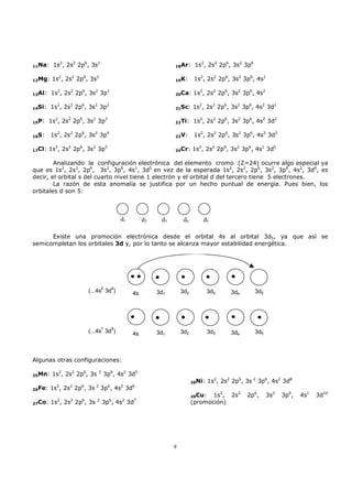 11Na:    1s2, 2s2 2p6, 3s1                                         18Ar:      1s2, 2s2 2p6, 3s2 3p6

12Mg:    1s2, 2s2 2p6, 3s2                                         19K:       1s2, 2s2 2p6, 3s2 3p6, 4s1

13Al:   1s2, 2s2 2p6, 3s2 3p1                                      20Ca:     1s2, 2s2 2p6, 3s2 3p6, 4s2

14Si:   1s2, 2s2 2p6, 3s2 3p2                                      21Sc:     1s2, 2s2 2p6, 3s2 3p6, 4s2 3d1

15P:    1s2, 2s2 2p6, 3s2 3p3                                      22Ti:     1s2, 2s2 2p6, 3s2 3p6, 4s2 3d2

16S:    1s2, 2s2 2p6, 3s2 3p4                                      23V:       1s2, 2s2 2p6, 3s2 3p6, 4s2 3d3

17Cl:   1s2, 2s2 2p6, 3s2 3p5                                      24Cr:     1s2, 2s2 2p6, 3s2 3p6, 4s1 3d5

        Analizando la configuración electrónica del elemento cromo (Z=24) ocurre algo especial ya
que es 1s2, 2s2, 2p6, 3s2, 3p6, 4s1, 3d5 en vez de la esperada 1s2, 2s2, 2p6, 3s2, 3p6, 4s2, 3d4, es
decir, el orbital s del cuarto nivel tiene 1 electrón y el orbital d del tercero tiene 5 electrones.
        La razón de esta anomalía se justifica por un hecho puntual de energía. Pues bien, los
orbitales d son 5:



                                              d1        d2    d3        d4       d5

      Existe una promoción electrónica desde el orbital 4s al orbital 3d5, ya que así se
semicompletan los orbitales 3d y, por lo tanto se alcanza mayor estabilidad energética.




                       (...4s 3d )
                                  2       4
                                                   4s

                                                       ......3d1       3d2           3d3     3d4      3d5




                       (...4s 3d )




Algunas otras configuraciones:
                                  1       5
                                                   4s

                                                       ......3d1       3d2           3d3     3d4      3d5




25Mn:    1s2, 2s2 2p6, 3s     2
                                  3p6, 4s2 3d5
                                                                             28Ni:   1s2, 2s2 2p6, 3s 2 3p6, 4s2 3d8
          2    2   6      2           6       2    6
26Fe:   1s , 2s 2p , 3s 3p , 4s 3d
                                                                             29Cu:  1s2, 2s2       2p6,     3s2   3p6,   4s1   3d10
           2   2   6        2         6       2    7
27Co:   1s , 2s 2p , 3s           3p , 4s 3d                                 (promoción)




                                                                   9
 