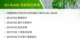 EU RoHS 規範階段範圍
• 將醫療器材和監視及控制儀器已階段式納入RoHS
• 2014/7/22 醫療器材
• 2016/7/22 體外診斷器材
• 2014/7/22 監控設備
• 2017/7/22 工業監控設備
• 2019/7/22 所有電子電機產品
 