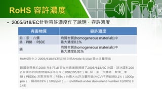 RoHS 容許濃度
• 2005/618/EC針對容許濃度作了說明，容許濃度
有害物質 容許濃度
鉛、汞、六價
鉻、PBB 、PBDE
均質材質(homogeneous materials)中
最大濃度0.1%
鎘
均質材質(homogeneous materials)中
最大濃度0.01%
 