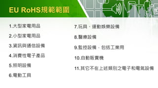 EU RoHS規範範圍
1.大型家電用品
2.小型家電用品
3.資訊與通信設備
4.消費性電子產品
5.照明設備
6.電動工具
7.玩具、運動娛樂設備
8.醫療設備
9.監控設備，包括工業用
10.自動販賣機
11.其它不在上述類別之電子和電氣設備
 