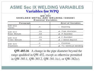 ASME Sec IX WELDING VARIABLES
Variables for WPQ
 