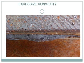 EXCESSIVE CONVEXITY
 