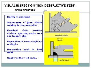 Degree of undercut.
Smoothness of joint where
welding is recommended.
Freedom from surface
cavities, spatters, under cuts
and trapped slag.
Deposition of runs, single or
multiple.
Penetration bead in butt
weld.
Quality of the weld metal.
VISUAL INSPECTION (NON-DESTRUCTIVE TEST)
REQUIREMENTS
 