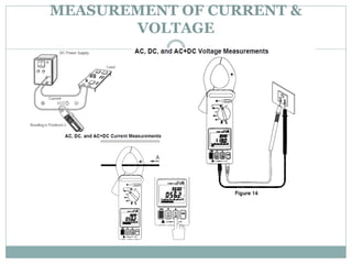 MEASUREMENT OF CURRENT &
VOLTAGE
 