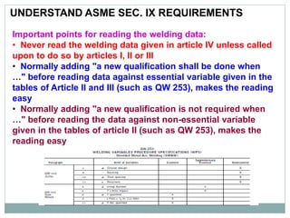 UNDERSTAND ASME SEC. IX REQUIREMENTS
Important points for reading the welding data:
• Never read the welding data given in article IV unless called
upon to do so by articles I, II or III
• Normally adding "a new qualification shall be done when
…" before reading data against essential variable given in the
tables of Article II and III (such as QW 253), makes the reading
easy
• Normally adding "a new qualification is not required when
…" before reading the data against non-essential variable
given in the tables of article II (such as QW 253), makes the
reading easy
 
